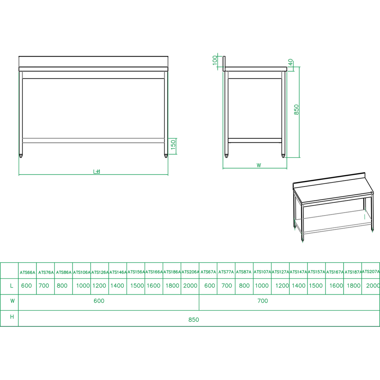 Professional Work table Stainless steel Bottom shelf Upstand 2000x700x900mm | THATS207A